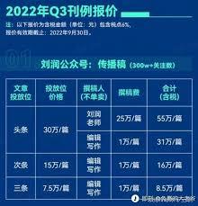 零號初始