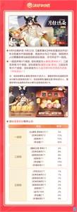 500萬還是謀生技能，選哪個